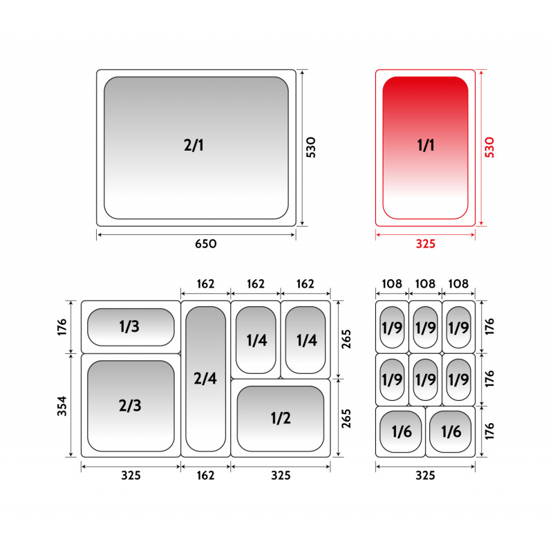 DEPOSITO GN ACERO INOX PERFO 1/1 065MM 8.45LTS BGC