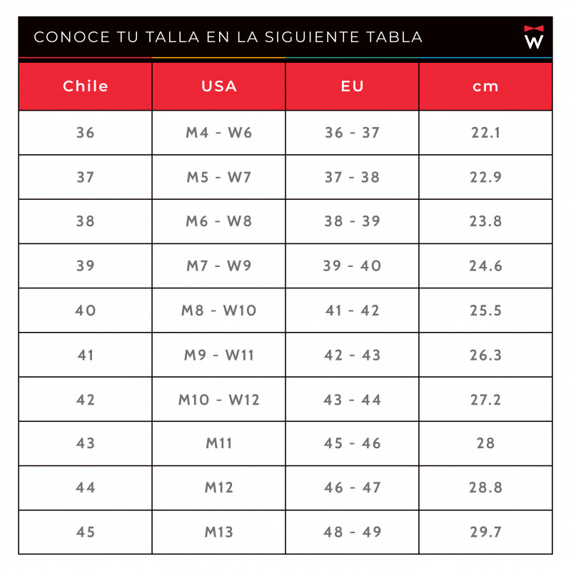 Ventas de Zuecos de Cocina para Chef Profesionales