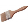 Brocha Sintetica Blanco 20X7Cm C/Banda Metal Madera Winco
