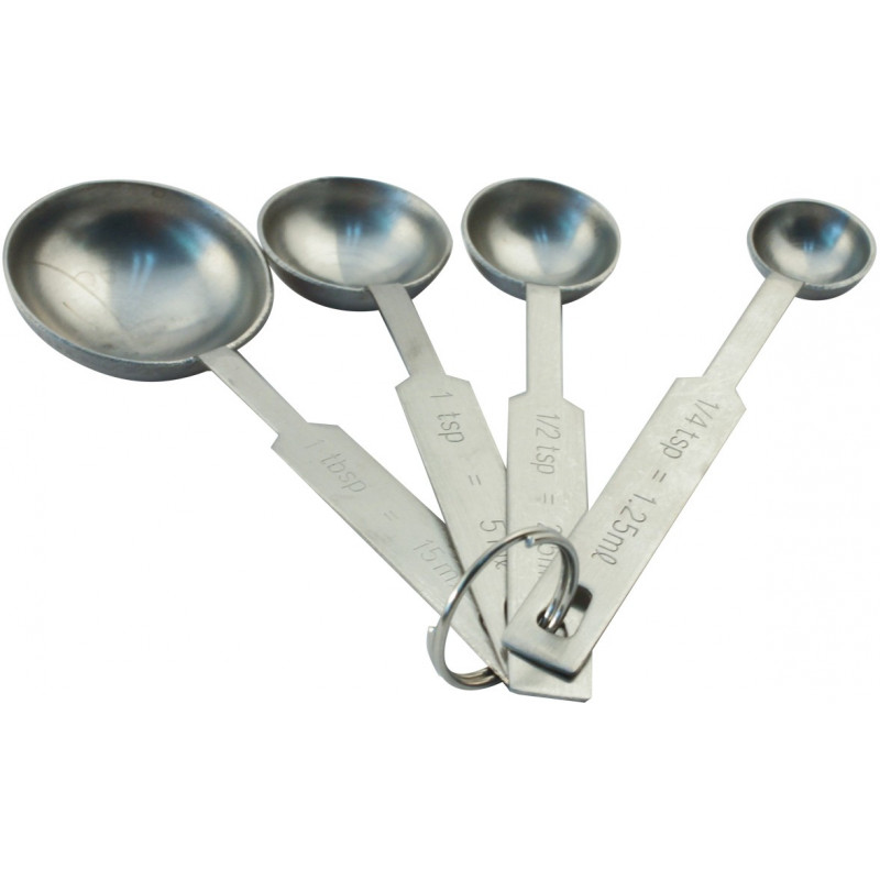 Cuchara Medidora Inox 1.2Ml/15Ml Tablecraft 4Pzs