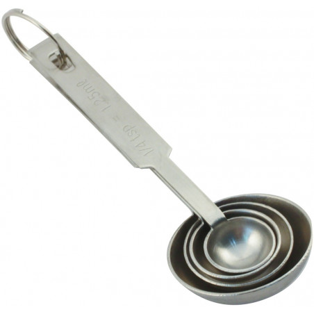 Cuchara Medidora Inox 1.2Ml/15Ml Tablecraft 4Pzs